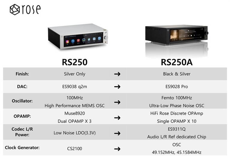 rs250rs250a.jpg rs250rs250a.jpg